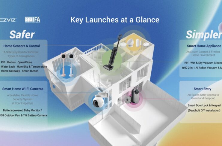 A IFA 2022 EZVIZ presenta nuovi prodotti per la casa intelligente