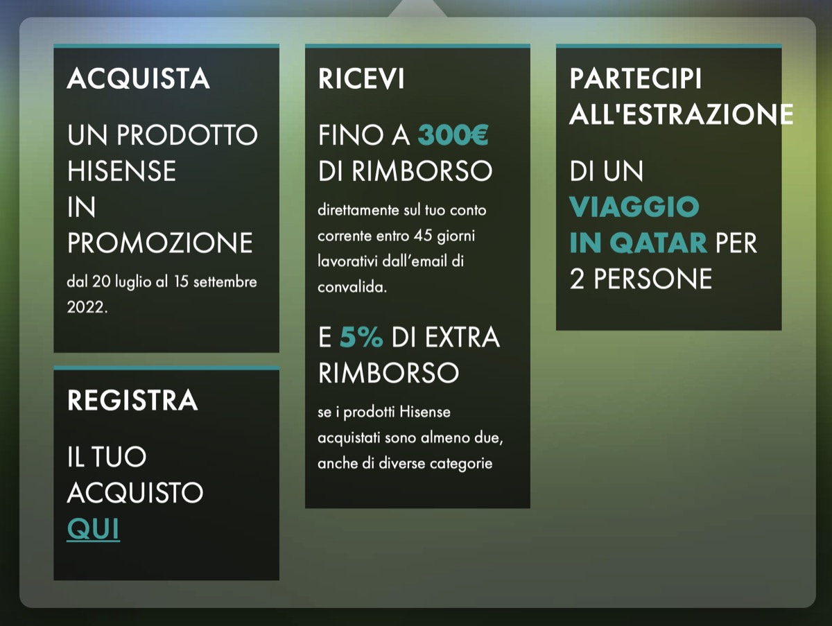 Hisense lancia le promo cashback con rimborsi fino a 300 euro