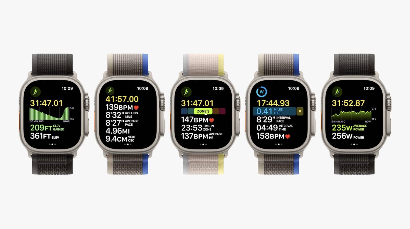 Presentato Apple Watch Ultra, tutto nuovo per escursionisti