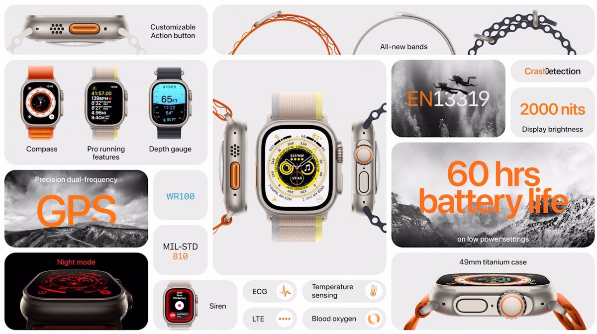 Presentato Apple Watch Ultra, tutto nuovo per escursionisti