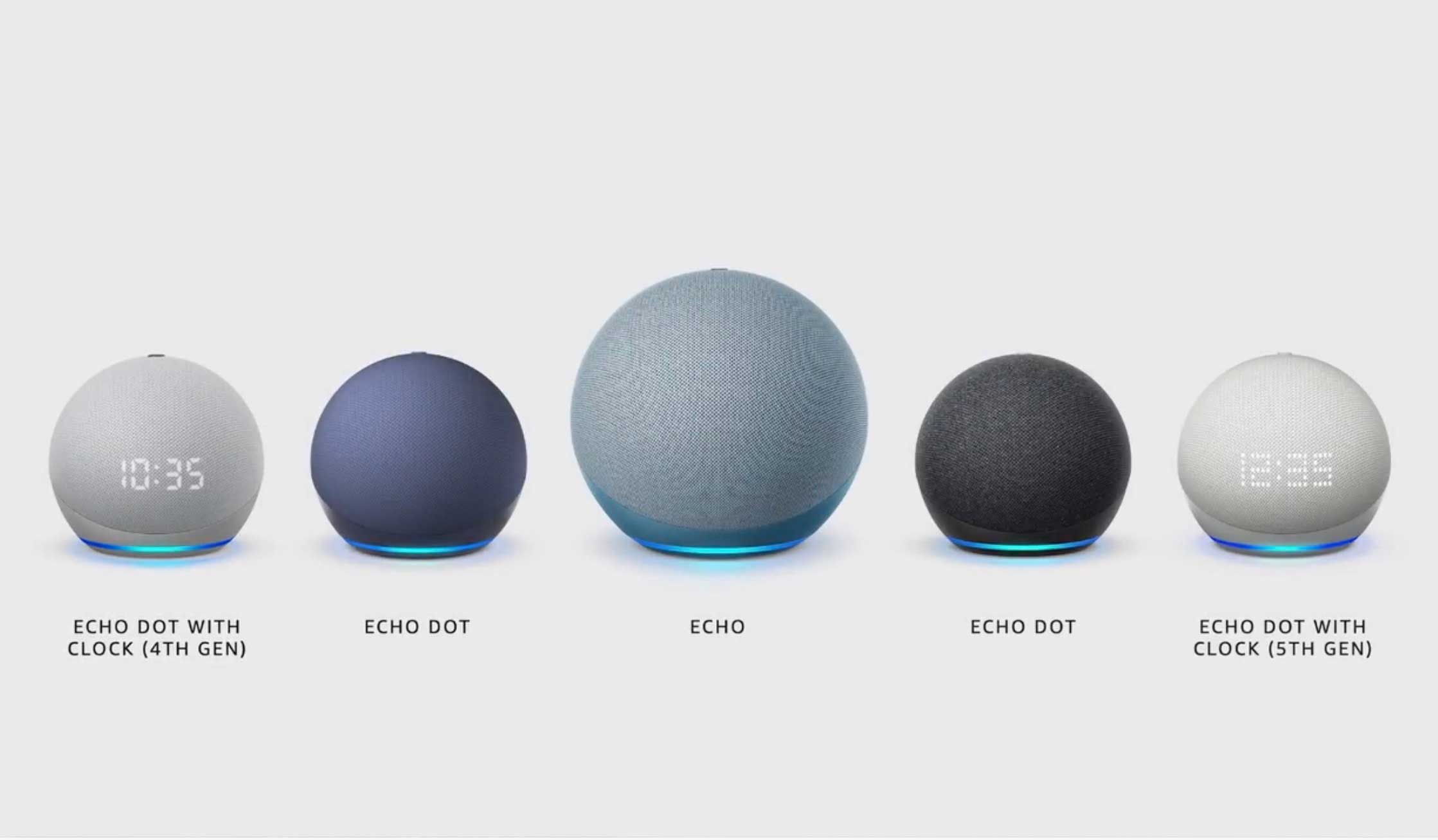 Gli Amazon Echo diventato ripetitori mesh degli eero