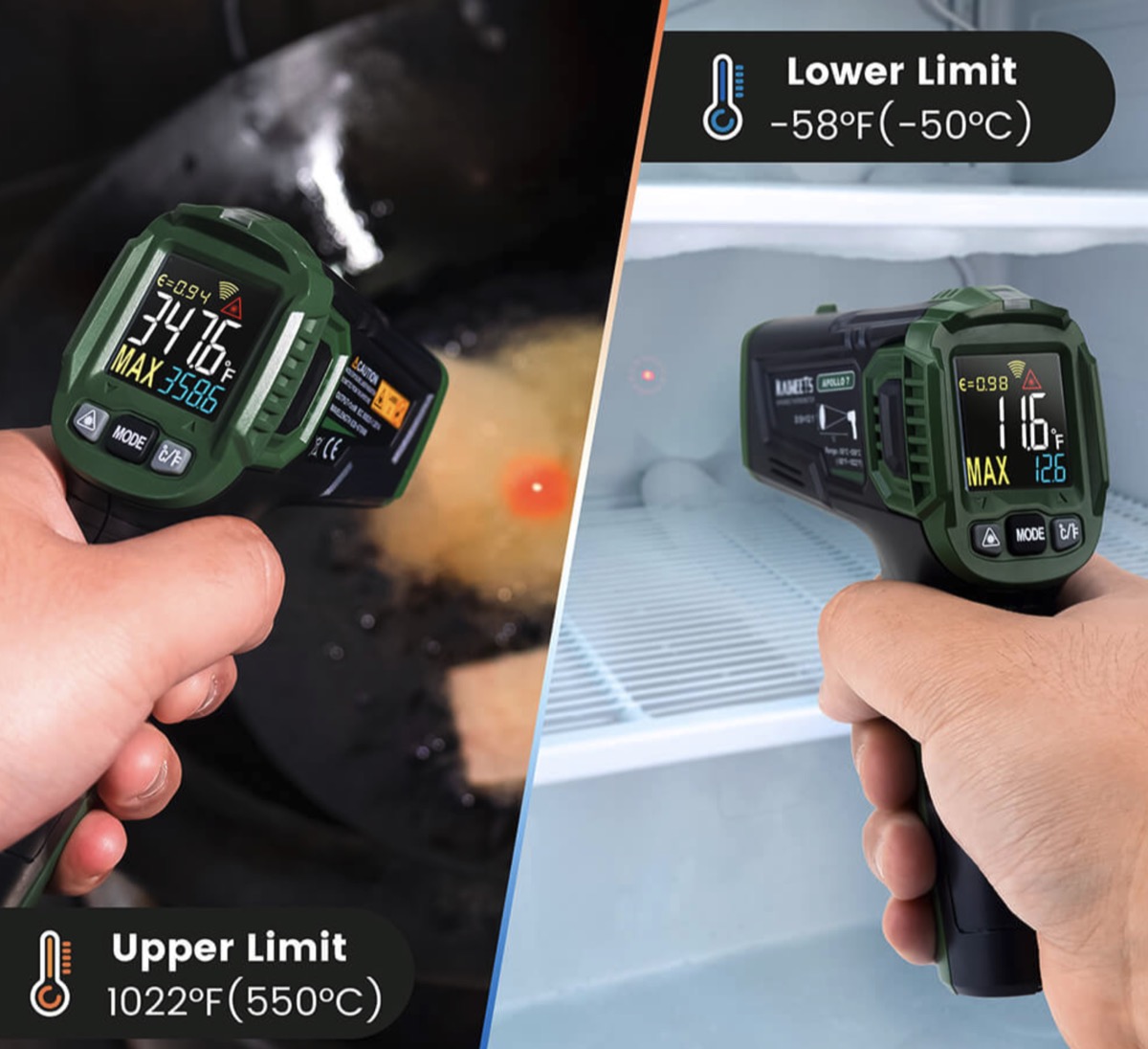 KAIWEETS Apollo 7, il rilevatore di temperatura senza contatto professionale a 19 dollari