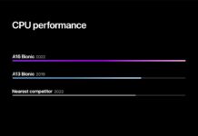iPhone 14 Pro, nei nuovi test velocità superiore del 17% rispetto a iPhone 13 Pro iPhone 14 Pro, nei nuovi test velocità superiore del 17% rispetto a iPhone 13 Pro