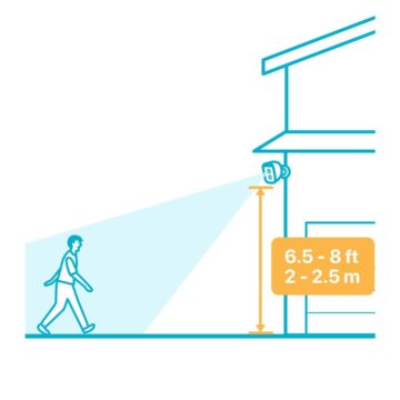 Videocamera di sicurezza D-Link DCS-8627LH, la nostra prova