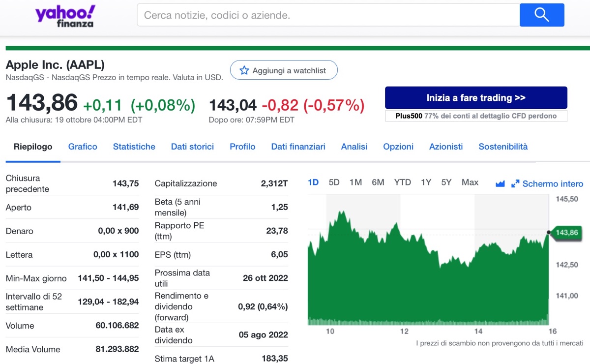 Per Elon Musk presto Tesla potrebbe valere più di Apple Per Elon Musk presto Tesla potrebbe valere più di Apple