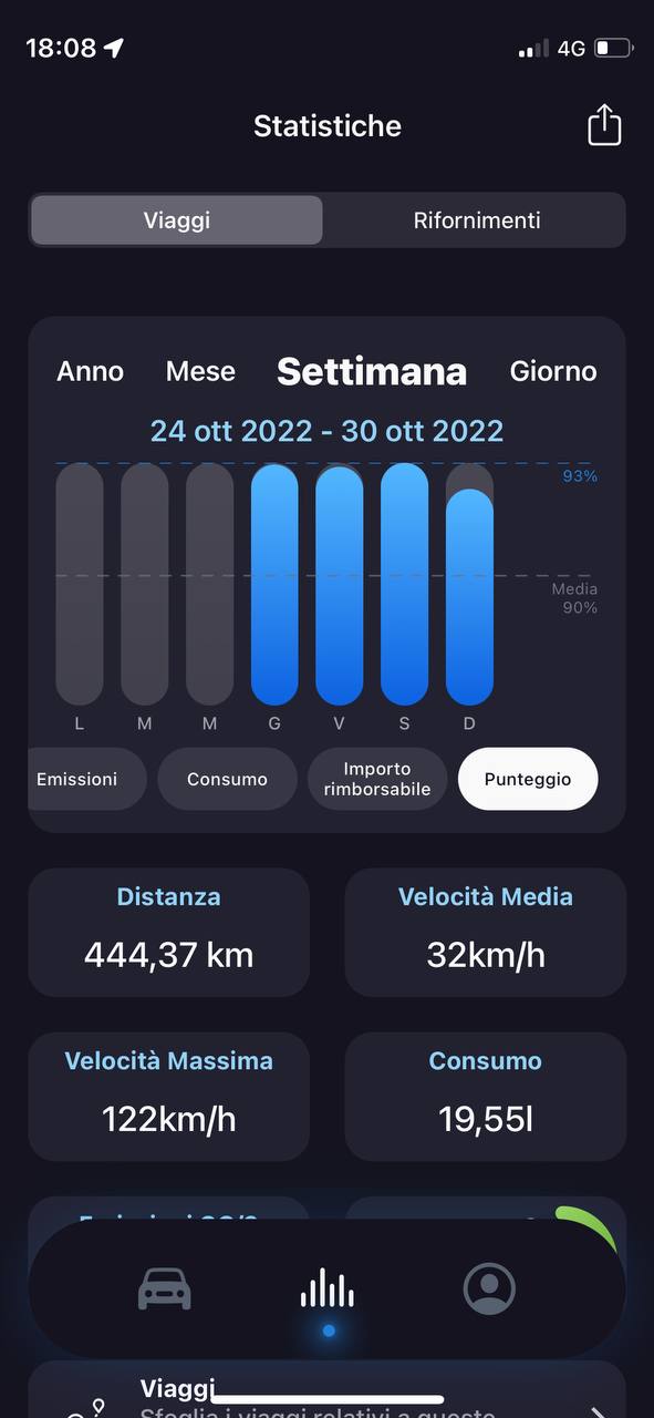 Magica, a complete assistant for cars and motorcycles in just one app