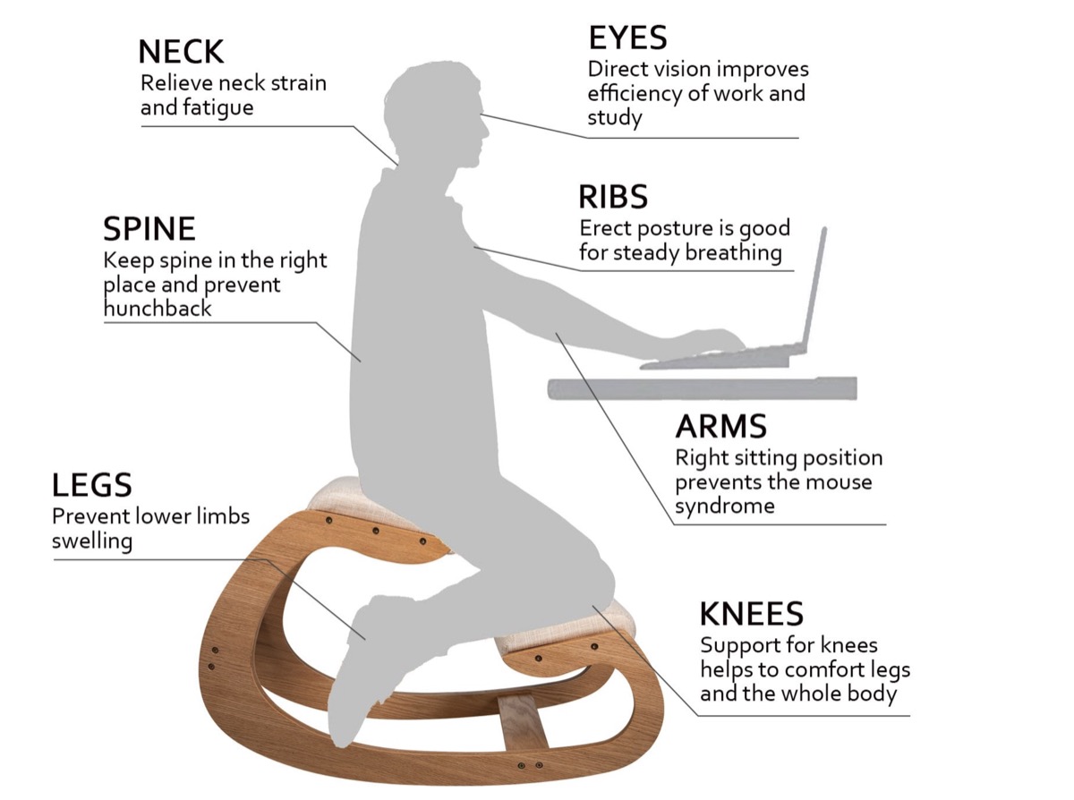 Sedia ergonomica in legno per lavorare al PC: sconto a 64 euro Sedia ergonomica in legno per lavorare al PC: sconto a 64 euro