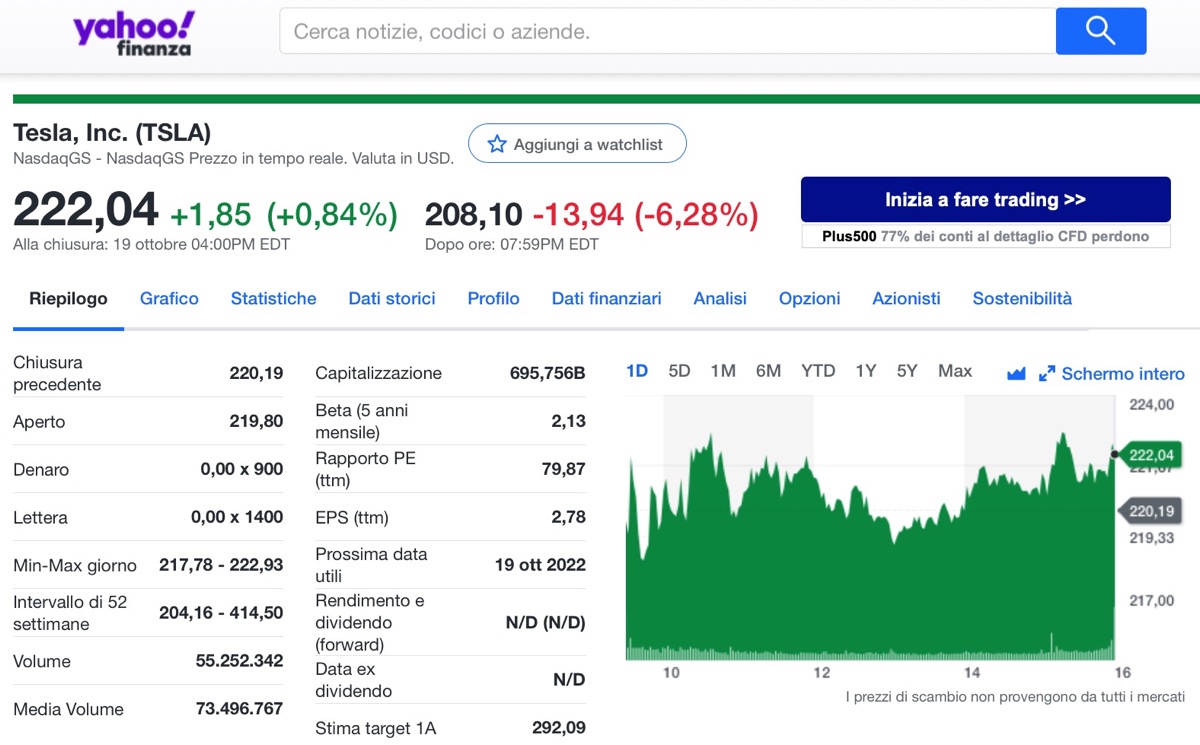 Per Elon Musk presto Tesla potrebbe valere più di Apple Per Elon Musk presto Tesla potrebbe valere più di Apple
