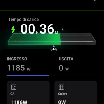 Recensione Power Station Ecoflow Delta 2, la versatilità energetica trasportabile