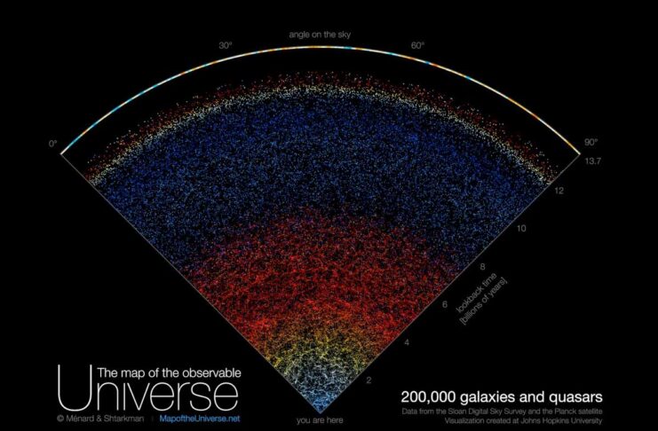 Online una mappa navigabile con l’universo conosciuto