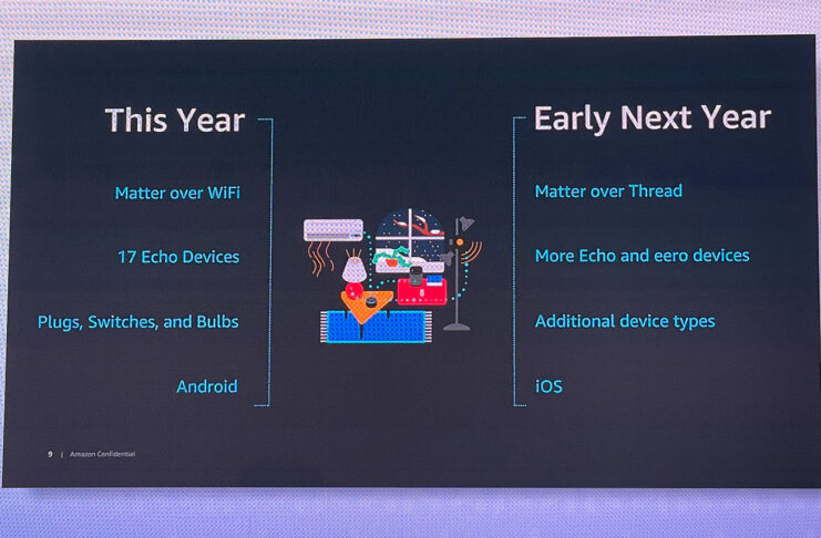 Ecco i primi Amazon Echo che saranno aggiornati per Matter a Dicembre