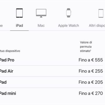 Apple taglia ancora il valore di permuta di iPhone, iPad e Mac