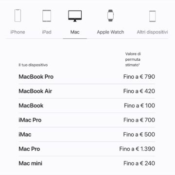 Apple taglia ancora il valore di permuta di iPhone, iPad e Mac