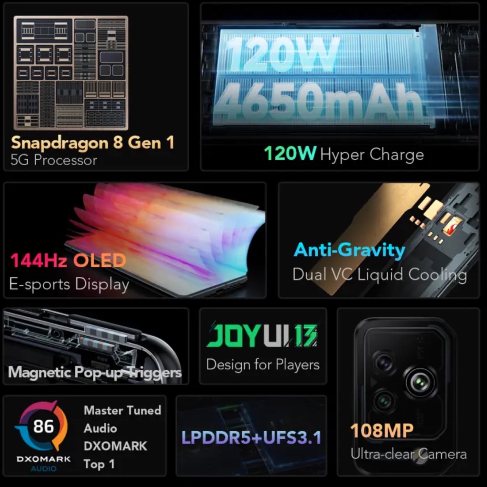 I gaming phone Black Shark 5 (e Pro) sono in offerta I gaming phone Black Shark 5 (e Pro) sono in offerta