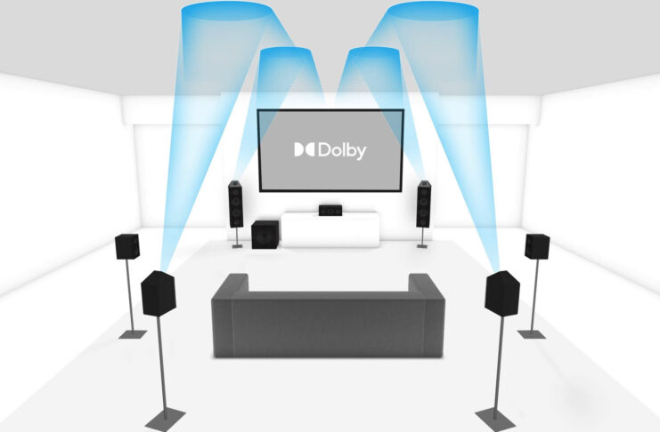 Un impressionante sistema Dolby Atmos fai da te per Mac