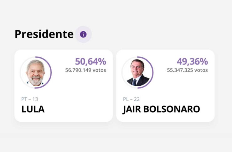 Sviluppatore ha sfruttato la Dynamic Island di iPhone per lo spoglio dele elezioni brasiliane