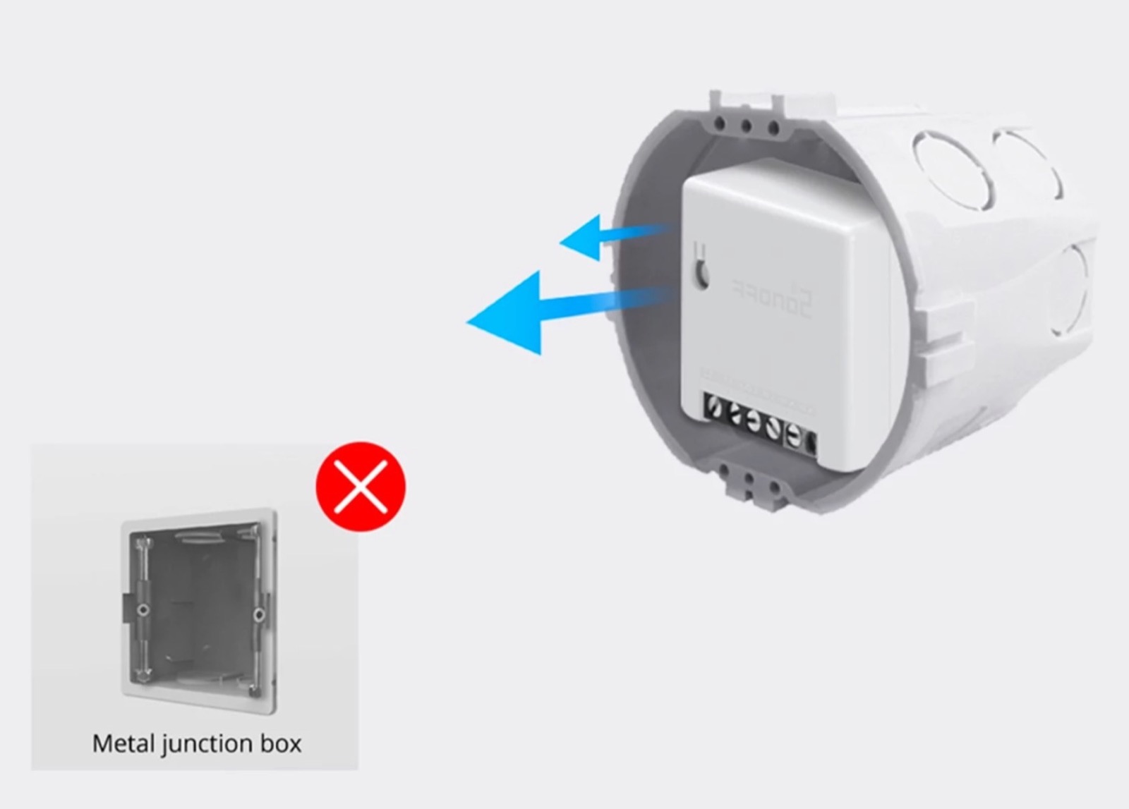 Interruttore intelligente SONOFF MINIR2, kit da tre in sconto a 16,95 € Interruttore intelligente SONOFF MINIR2, kit da tre in sconto a 16,95 €