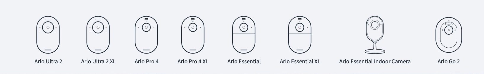 Telecamere e accessori Arlo già in sconto per il Black Friday, compatibili con Alexa, Homekit e Google