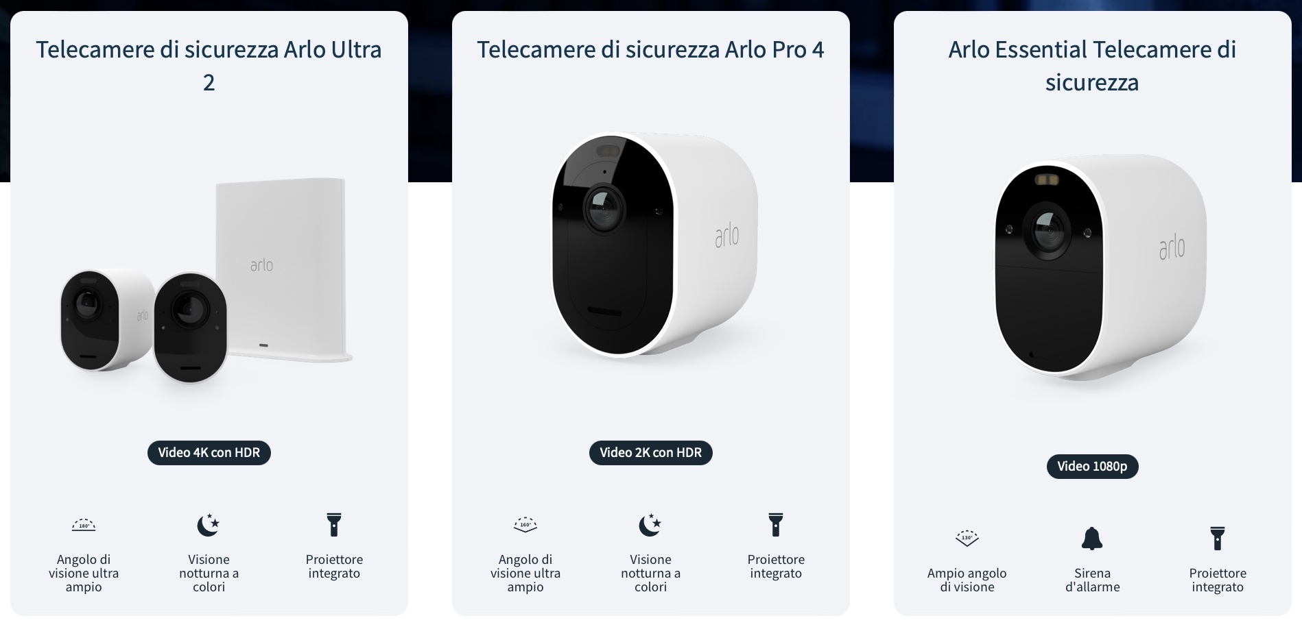 Telecamere e accessori Arlo già in sconto per il Black Friday, compatibili con Alexa, Homekit e Google
