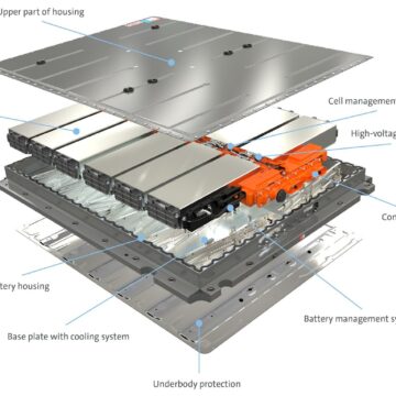 Volkswagen svilupperà ulteriormente la piattaforma per auto elettriche