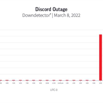 Internet non funziona, i 10 casi peggiori del 2022