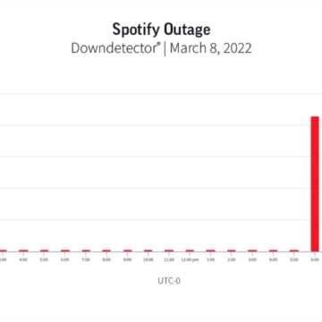 Internet non funziona, i 10 casi peggiori del 2022