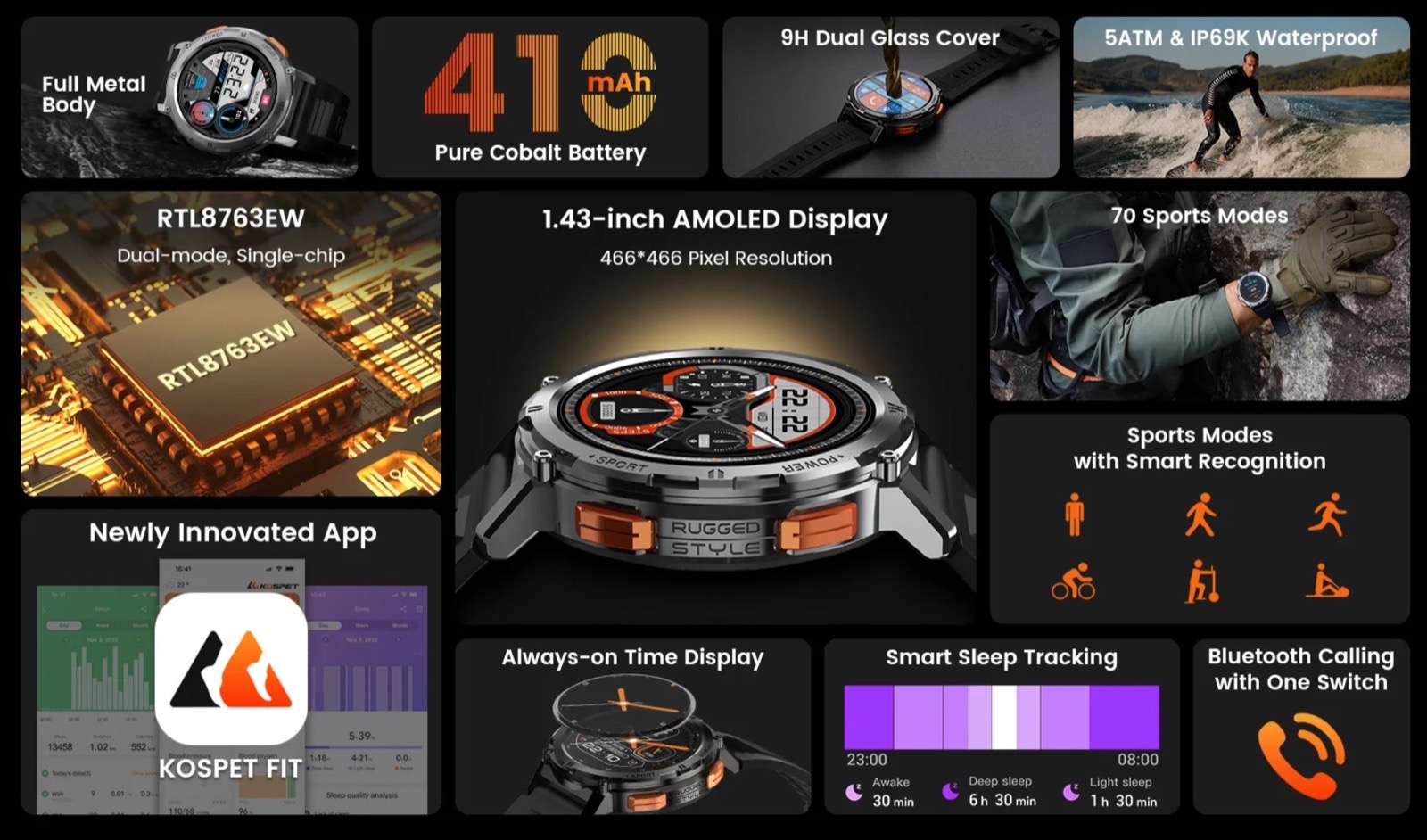 Gli smartwatch anti-tutto Kospet Tank T2 e M2 sono in sconto Gli smartwatch anti-tutto Kospet Tank T2 e M2 sono in sconto