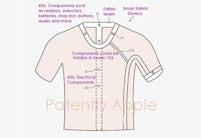 In un brevetto Apple tessuti con componenti elettronici nelle cuciture