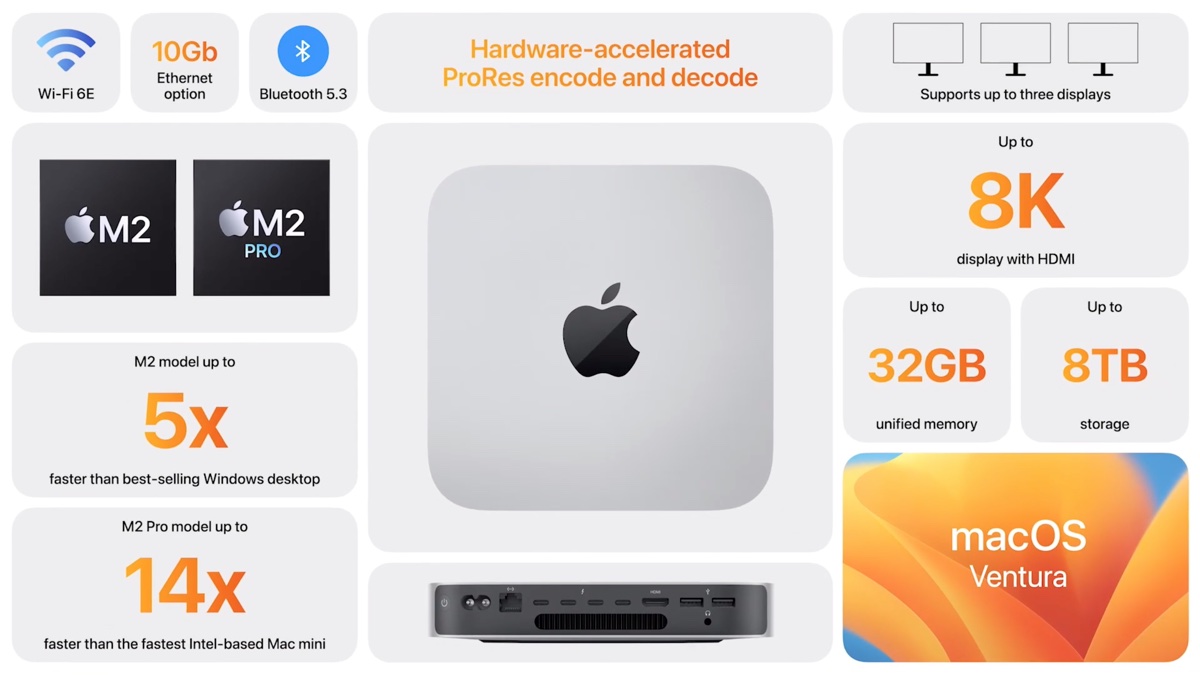 Da Apple il video stile mini keynote per MacBook Pro M2 Pro