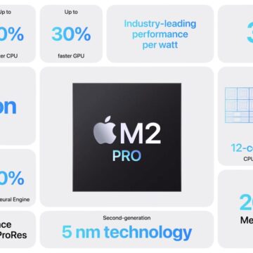 Da Apple il video stile mini keynote per MacBook Pro M2 Pro