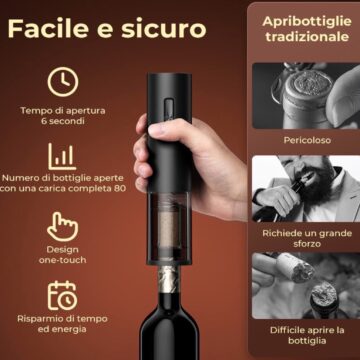 Il cavatappi elettrico GHB apre le bottiglie in 8 secondi