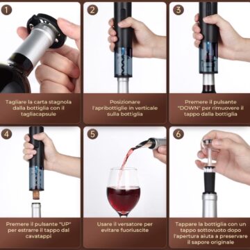 Il cavatappi elettrico GHB apre le bottiglie in 8 secondi