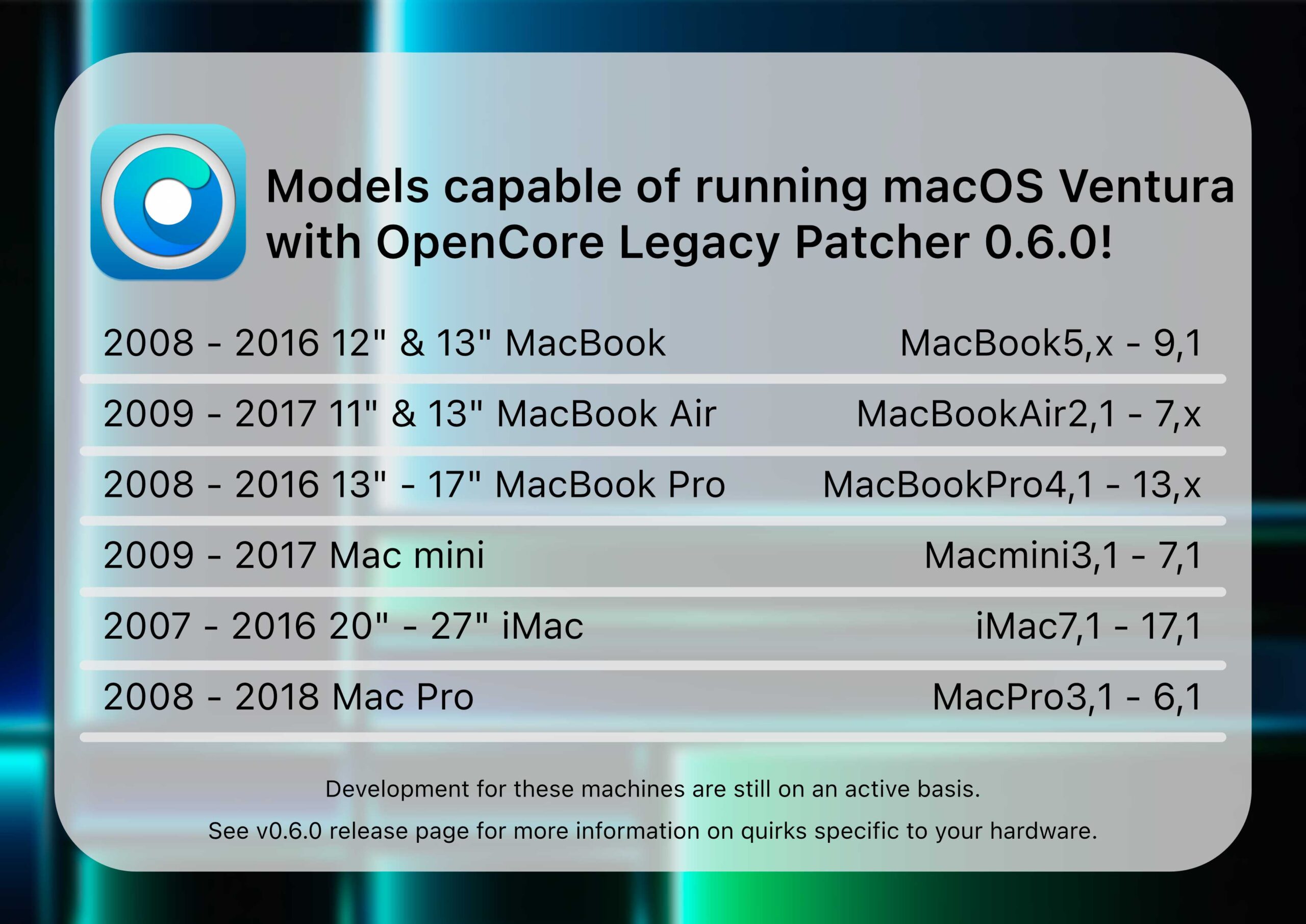 OpenCore permette di installare macOS Ventura su Mac non supportati