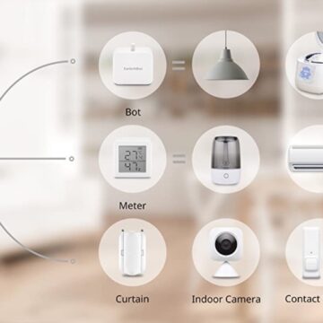 SwitchBot Hub Mini trasforma iPhone in un telecomando per gli elettrodomestici