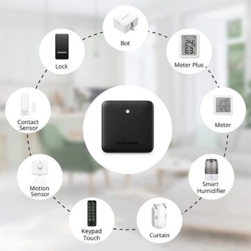 SwitchBot Hub Mini trasforma iPhone in un telecomando per gli elettrodomestici