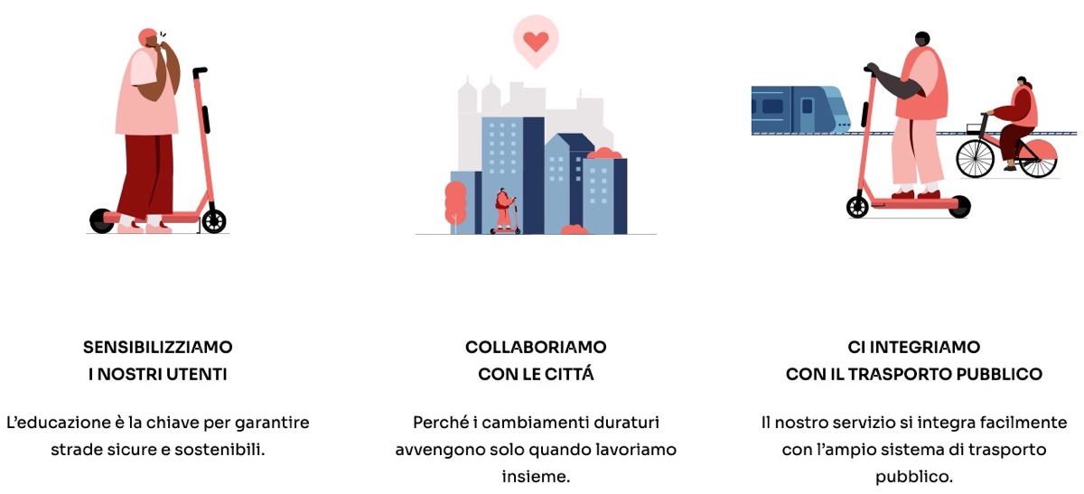 Monopattini in sharing, mezzo preferito per l’integrazione con i trasporti pubblici Monopattini in sharing, mezzo preferito per l’integrazione con i trasporti pubblici