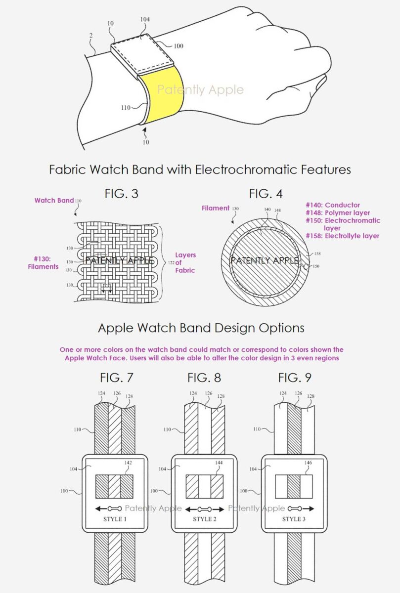 In un brevetto Apple un cinturino che cambia colore come preferisce l&#8217;utente