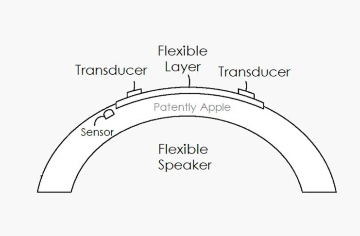 Apple ha brevettato uno speaker pieghevole per un visore AR/VR