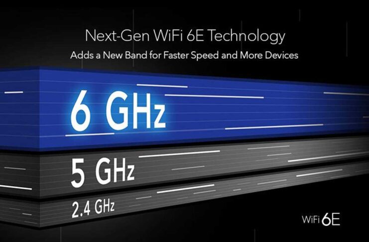 Le differenze tra Wi-Fi 6 e Wi-Fi 6E e quali prodotti comprare