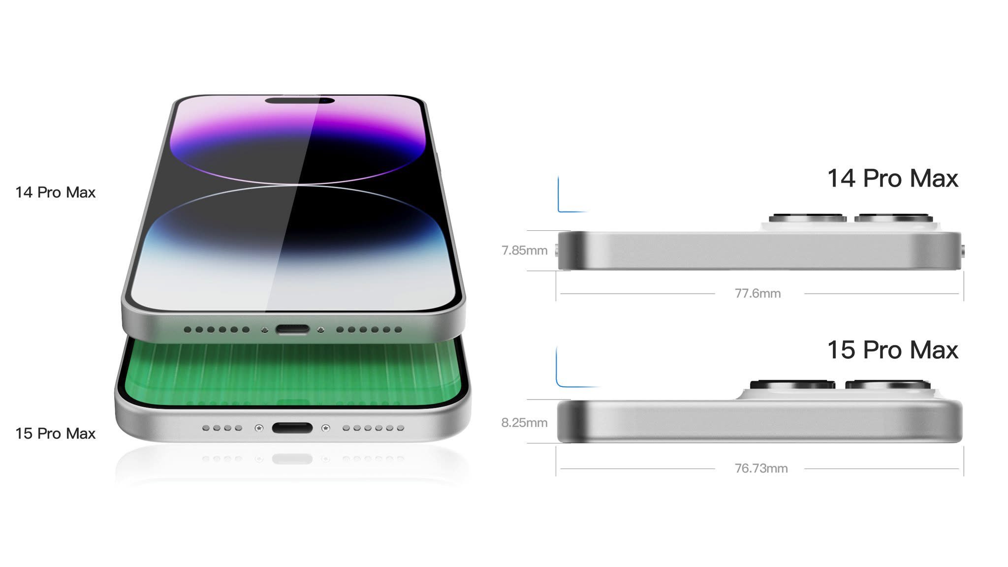 iPhone 15 Pro Max, nel rendering appare con gobba fotocamera più sottile