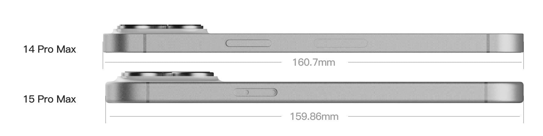iPhone 15 Pro Max, nel rendering appare con gobba fotocamera più sottile