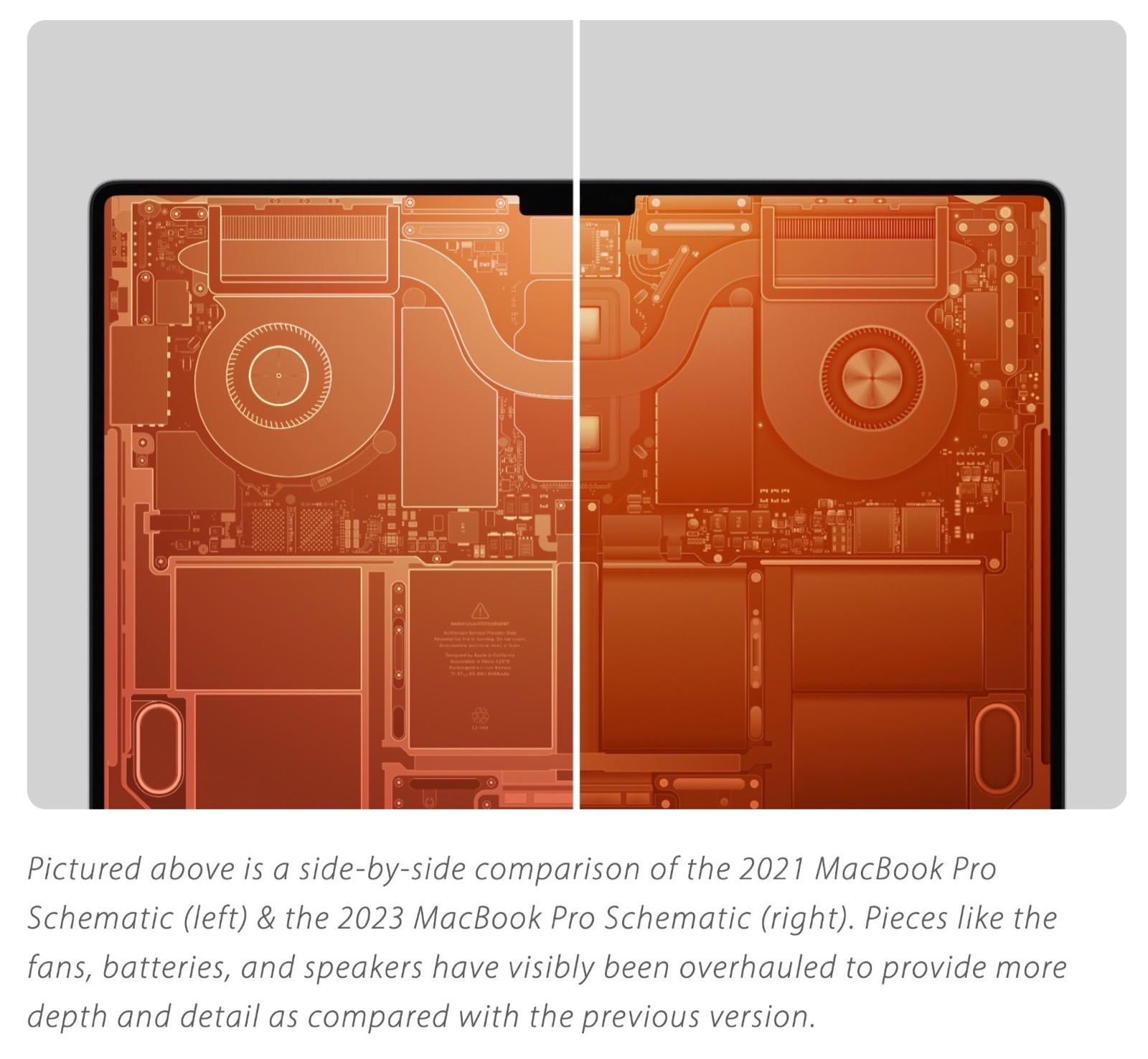 MacBook Pro M2, sfondi e wallpaper mostrano com’è bello dentro MacBook Pro M2, sfondi e wallpaper mostrano com’è bello dentro