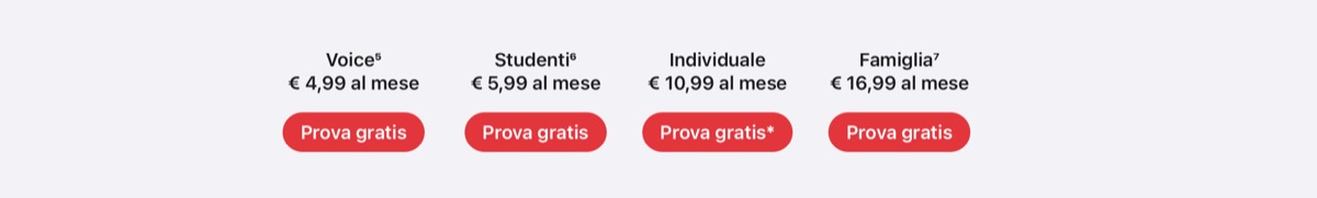 Apple Music, come passare