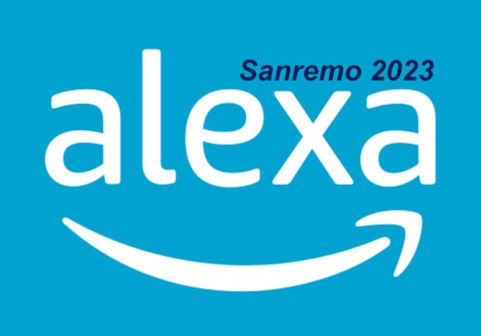 I vincitori di Sanremo 2023 secondo Alexa