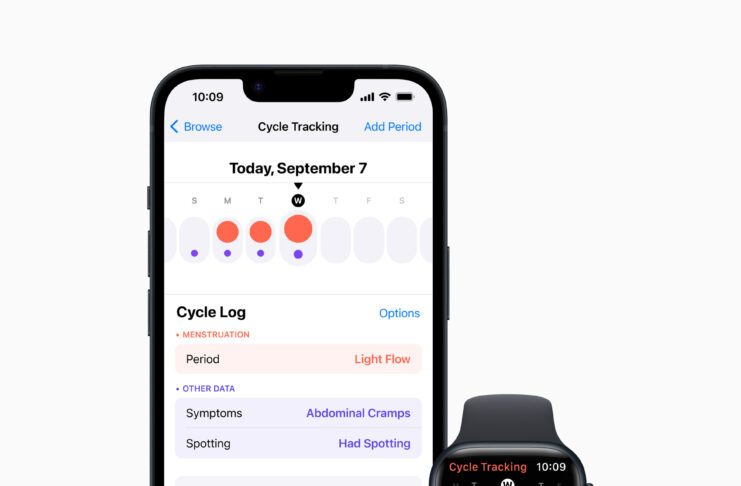 L’Apple Women’s Health Study contribuisce alla ricerca scientifica sul ciclo mestruale