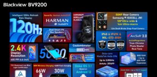 BlackView BV9200 è in sconto su Amazon a 309 euro con auricolari in omaggio