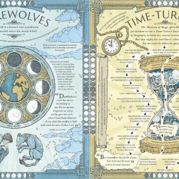 L’almanacco ufficiale di Harry Potter è in arrivo