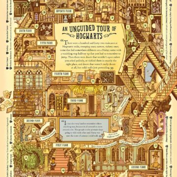 L’almanacco ufficiale di Harry Potter è in arrivo