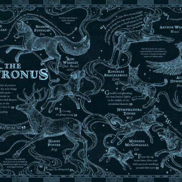 L’almanacco ufficiale di Harry Potter è in arrivo
