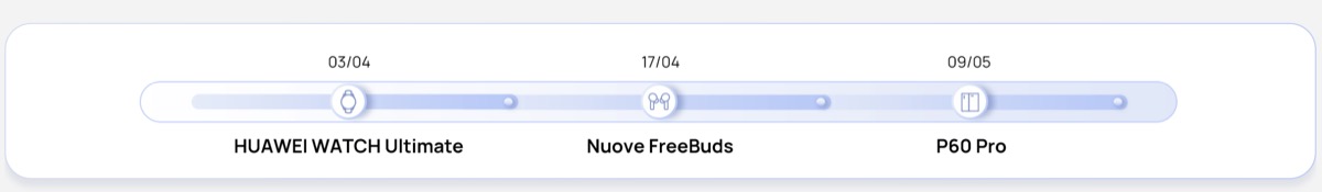 Huawei prossima al lancio in Europa di nuovi prodotti top, tra cui HUAWEI P60
